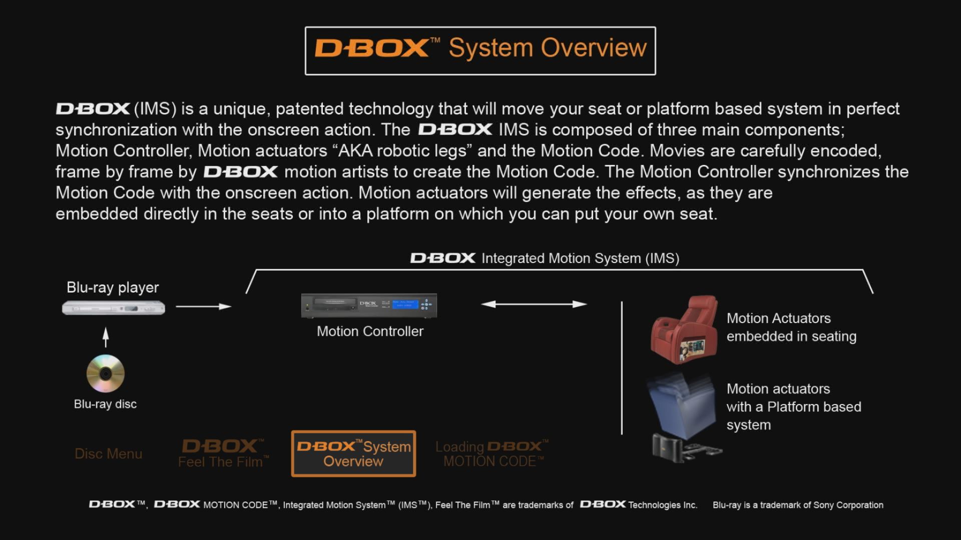 D-BOX Motion Code ™